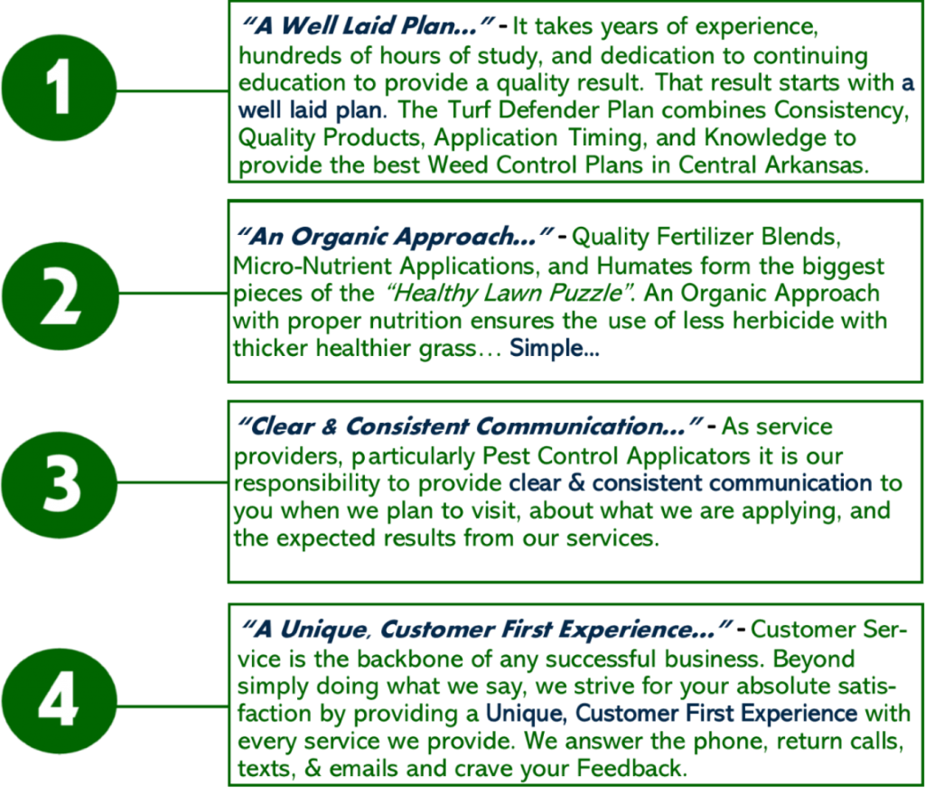 Weed Control & Fertilization Services well laid plan